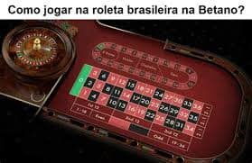 Antarmuka pasar Over Under di slot bola88 menampilkan line gol dan opsi taruhan Over atau Under